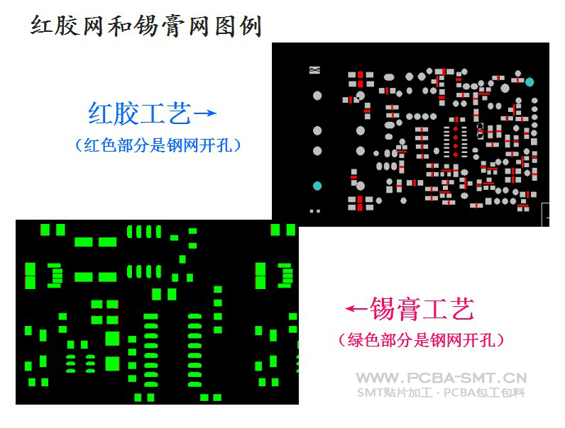 SMT貼片加工廠教你簡單區分焊錫網與紅膠網